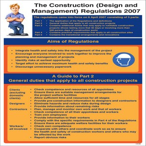 Construction Design management regulations